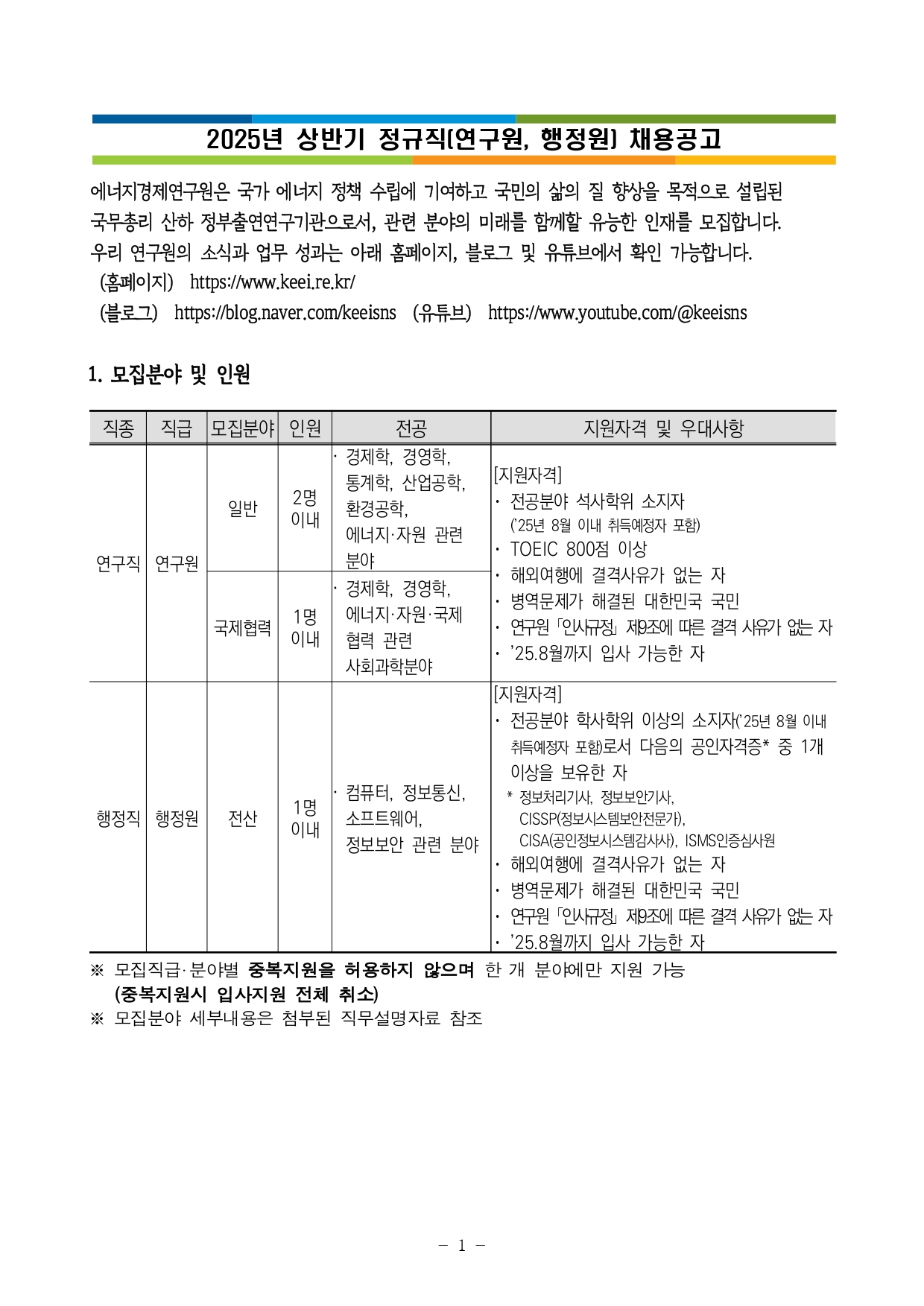 Contents image